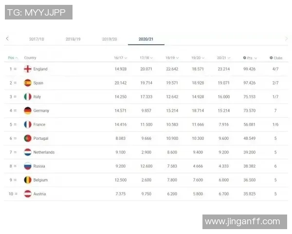 世界杯球星专用足球鞋解析与选购指南助你提升竞技表现