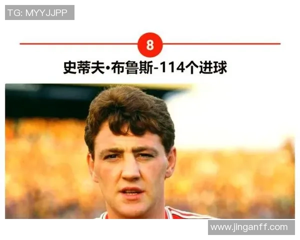 足球四号球星的辉煌历程与传奇瞬间揭秘